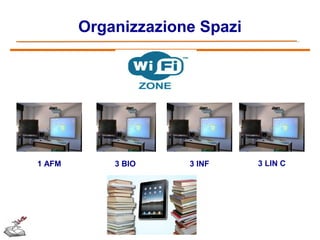 Organizzazione Spazi

1 AFM

3 BIO

3 INF

3 LIN C

 