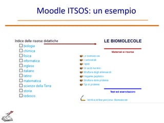 Moodle ITSOS: un esempio

 