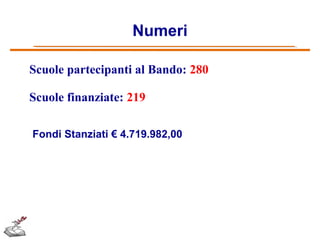 Numeri
Scuole partecipanti al Bando: 280
Scuole finanziate: 219
Fondi Stanziati € 4.719.982,00

 
