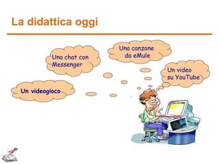 La didattica oggi
Una chat con
Messenger

Un videogioco

Una canzone
da eMule
Un video
su YouTube

 