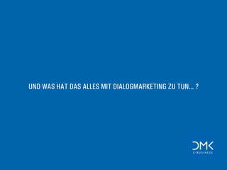 UND WAS HAT DAS ALLES MIT DIALOGMARKETING ZU TUN... ?
 