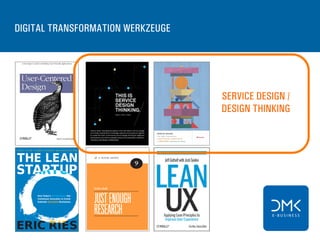 DIGITAL TRANSFORMATION WERKZEUGE
SERVICE DESIGN /
DESIGN THINKING
 