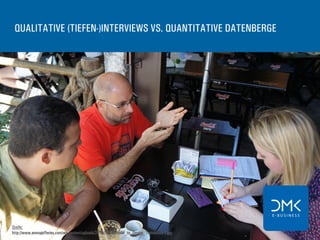 QUALITATIVE (TIEFEN-)INTERVIEWS VS. QUANTITATIVE DATENBERGE
Quelle:
http://www.emmajefferies.com/wp-content/uploads/2012/08/Interview_to_Design_Transitions-1.jpg
 