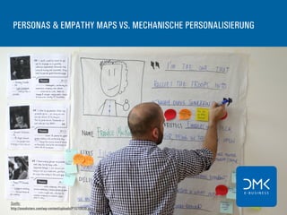 PERSONAS & EMPATHY MAPS VS. MECHANISCHE PERSONALISIERUNG
Quelle:
http://snooksters.com/wp-content/uploads/P1070839.jpg
 