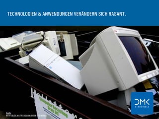 TECHNOLOGIEN & ANWENDUNGEN VERÄNDERN SICH RASANT.
Quelle:
HTTP://BLOG.MATRIX42.COM; BVDW / FG MOBILE
 