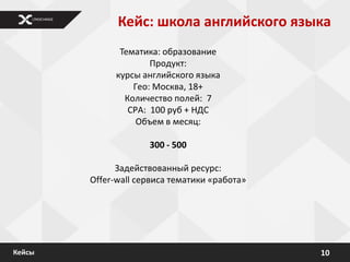 Кейс: школа английского языка
               Тематика: образование
                      Продукт:
              курсы английского языка
                  Гео: Москва, 18+
                Количество полей: 7
                 CPA: 100 руб + НДС
                   Объем в месяц:

                     300 - 500

              Задействованный ресурс:
        Offer-wall сервиса тематики «работа»




Кейсы                                          10
 