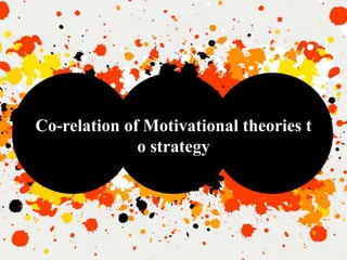 Co-relation of Motivational theories t
o strategy
 