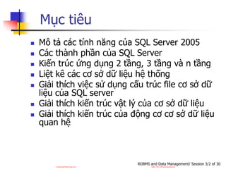 Comprehensive Overview of SQL Server 2005 Features and Architecture | PDF