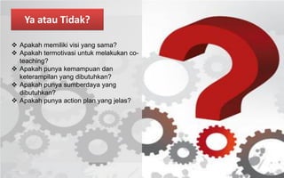 Ya atau Tidak? 
Apakah memiliki visi yang sama? 
Apakah termotivasi untuk melakukan co- teaching? 
Apakah punya kemampuan dan keterampilan yang dibutuhkan? 
Apakah punya sumberdaya yang dibutuhkan? 
Apakah punya action plan yang jelas?  