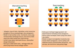 •Kedua guru berbagi tanggung jawab dan kepemimpinan terhadap proses pengajaran. 
•Semua siswa mendapat materi yang sama dalam satu waktu. 
•Model ini dapat meningkatkan kreativitas dan inovasi dalam pengajaran, namun paling sulit dilakukan karena membutuhkan kerjasama, rasa percaya, dan komitmen yang paling tinggi. 
• Sebagian siswa di kelas dipisahkan untuk menerima pengajaran khusus.(pengulangan atau pengayaan) . 
•Model ini bermanfaat untuk membantu siswa yang membutuhkan bimbingan khusus, bisa karena lebih cepat atau lebih lambat dari siswa lainnya. 
•Jumlah siswa dalam kelompok khusus disesuaikan dengan kebutuhan. 
•Peran guru tidak boleh statis, sehingga tidak ada pihak yang hanya merasa sebagai asisten.  