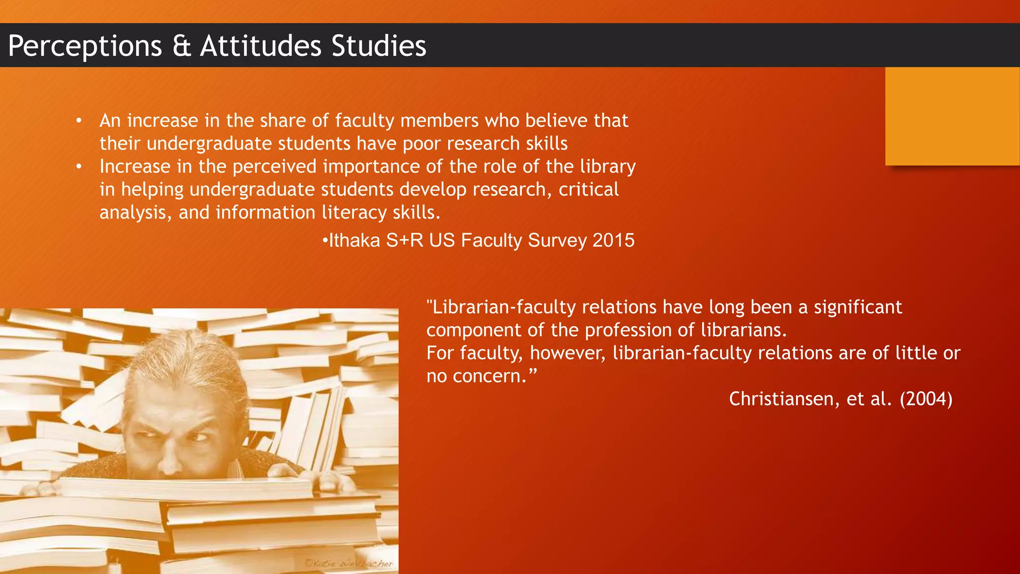 • An increase in the share of faculty members who believe that
their undergraduate students have poor research skills
• Increase in the perceived importance of the role of the library
in helping undergraduate students develop research, critical
analysis, and information literacy skills.
•Ithaka S+R US Faculty Survey 2015
"Librarian-faculty relations have long been a significant
component of the profession of librarians.
For faculty, however, librarian-faculty relations are of little or
no concern.”
Christiansen, et al. (2004)
Perceptions & Attitudes Studies
 