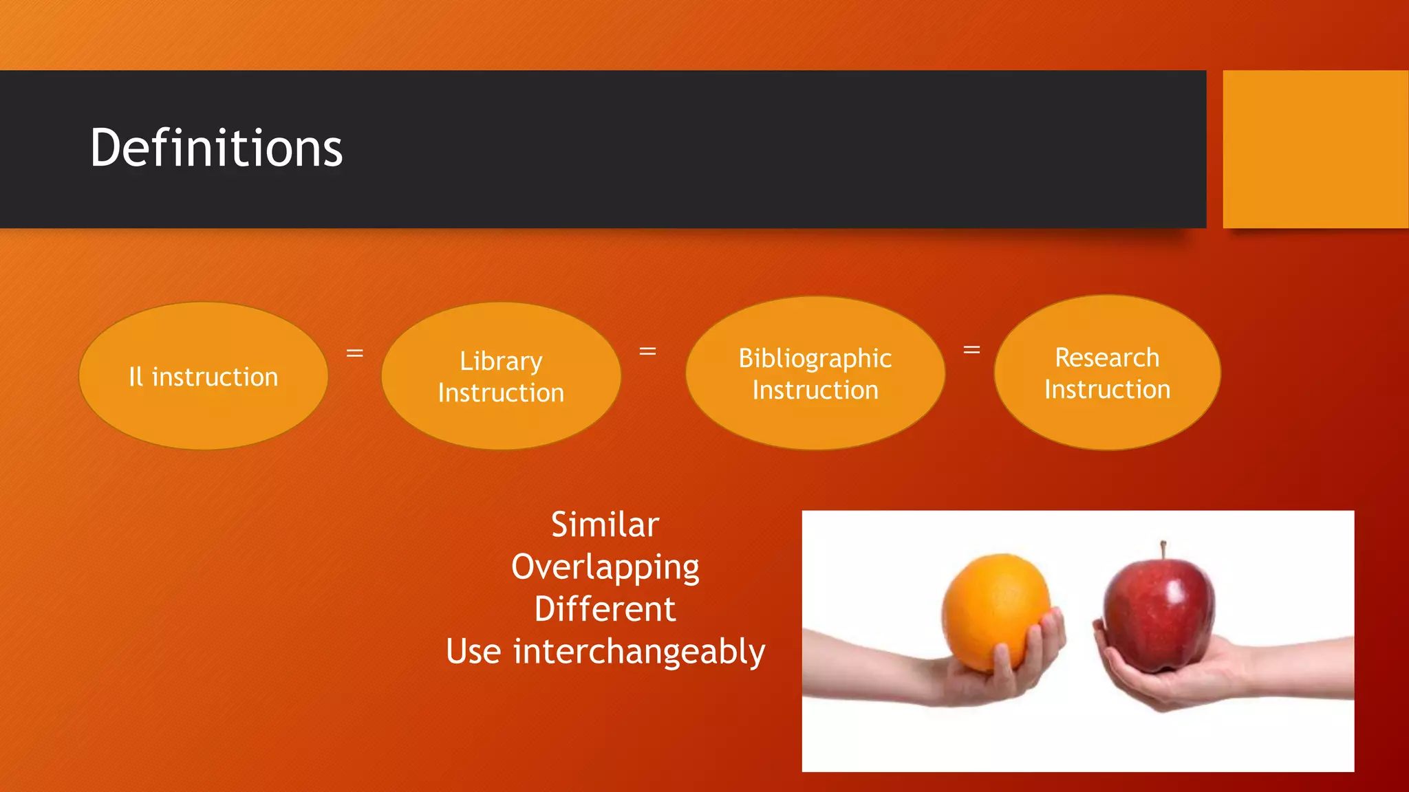 Definitions
Il instruction
Library
Instruction
= = Bibliographic
Instruction
Research
Instruction
=
Similar
Overlapping
Different
Use interchangeably
 