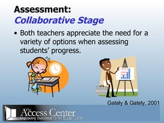 Assessment: Collaborative Stage Both teachers appreciate the need for a variety of options when assessing students’ progress. Gately & Gately, 2001 