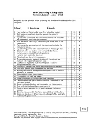 The Coteaching Rating Scale
                              General Education Teacher Format


Respond to each question below by circling the number that best describes your
viewpoint:


1: Rarely            2: Sometimes                   3: Usually

1.    I can easily read the nonverbal cues of my coteaching partner.                  1        2        3
2.    Both teachers move freely about the space in the cotaught                       1        2        3
      classroom.
3.    My coteacher understands the curriculum standards with respect to               1        2        3
      the content area in the cotaught classroom.
4.    Both teachers in the cotaught classroom agree on the goals of the               1        2        3
      classroomm.
5.    Planning can be spontaneous, with changes occurring during the                  1        2        3
      instructional lesson.
6.    My coteaching partner often presents lessons in the cotaught class.             1        2        3
7.    Classroom rules and routines have been jointly developed.                       1        2        3
8.    Many measures are used for grading students.                                    1        2        3
9.    Humor is often used in the classroom.                                           1        2        3
10.   All materials are shared in the classroom.                                      1        2        3
11.   The special education teacher is familiar with the methods and                  1        2        3
      materials with respect to this content area.
12.   Modifications of goals for students with special needs are                      1        2        3
      incorporated into this class.
13.   Planning for classes is the shared responsibility of both teachers.             1        2        3
14.   The “chalk” passes freely between the two teachers.                             1        2        3
15.   A variety of classroom management techniques is used to enhance                 1        2        3
      learning of all students.
16.   Test modifications are commonplace.                                             1        2        3
17.   Communication is open and honest.                                               1        2        3
18.   There is fluid positioning of teachers in the classroom.                        1        2        3
19.   I am confident of the special education teacher’s knowledge of the              1        2        3
      curriculum content.
20.   Student-centered objectives are incorporated into the curriculum.               1        2        3
21.   Time is allotted (or found) for common planning.                                1        2        3
22.   Students accept both teachers as equal partners in the learning                 1        2        3
      process.
23.   Behavior management is the shared responsibility of both teachers.              1        2        3
24.   Goals and objectives in IEPs are considered as part of the grading for          1        2        3
      students with special needs.




                                                                                                            S3c
From: Understanding Coteaching Components by Susan E. Gately and Frank J. Gately, Jr. Teaching
Exceptional Children, Mar/April 2001, 40-47.
Copyright 2001 by The Council for Exceptional Children
Reprinted with permission of the copyright owner. Further reproduction prohibited without permission.
 