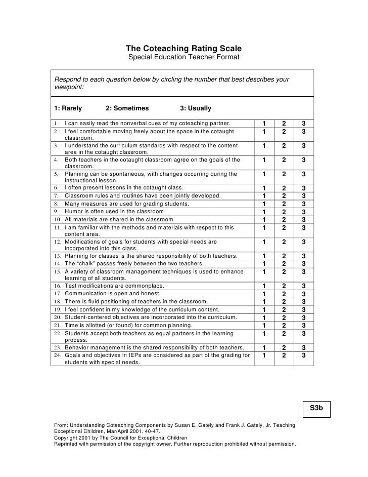 Co teachingwhatisitandwhatisitnot