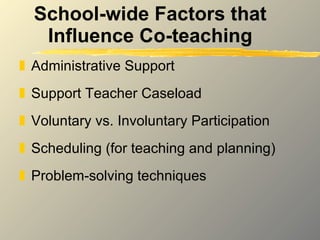 School-wide Factors that Influence Co-teaching Administrative Support Support Teacher Caseload Voluntary vs. Involuntary Participation Scheduling (for teaching and planning) Problem-solving techniques 