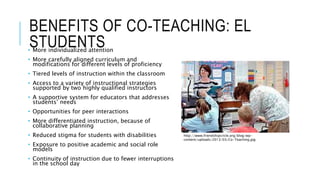 Co-teaching presentation for TESOL 2017 PreK-12 Teacher Day Slide 7