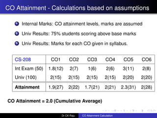 CO attainment - Calculation for KTU | PDF