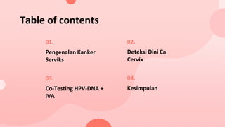 Deteksi Dini Kanker Serviks dengan Metode Co-Testing DNA HPV dan IVA ...