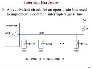 Interrupt Hardware
 An equivalent circuit for an open-drain bus used
to implement a common interrupt-request line
INTR
INTR1 INTR2 INTRn
Processor
16
INTR
R
Vdd
INTR=INTR1+INTR2+…+INTRn
 