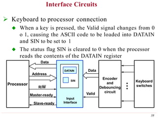Interface Circuits
 Keyboard to processor connection
 When a key is pressed, the Valid signal changes from 0
o 1, causing the ASCII code to be loaded into DATAIN
and SIN to be set to 1
 The status flag SIN is cleared to 0 when the processor
reads the contents of the DATAIN register
Processor
Encoder
and
Debouncing
circuit
DATAIN
SIN
Input
Interface
Keyboard
switches
Valid
Data
Data
Address
Master-ready
Slave-ready
R/W
38
 