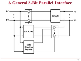 A General 8-Bit Parallel Interface
DATAIN
DATAOUT
Data
Direction
Register
D7
43
D0
P7
P0
 