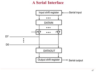 A Serial Interface
Input shift register
DATAIN
DATAOUT
Output shift register
Serial input
47
Serial output
D7
D0
 