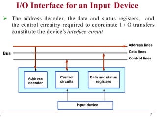I/O Interface for an Input Device
 The address decoder, the data and status registers, and
the control circuitry required to coordinate I / O transfers
constitute the device’s interface circuit
Control
circuits
Address
decoder
Data and status
registers
Bus
Address lines
Data lines
Control lines
Input device
7
.
 