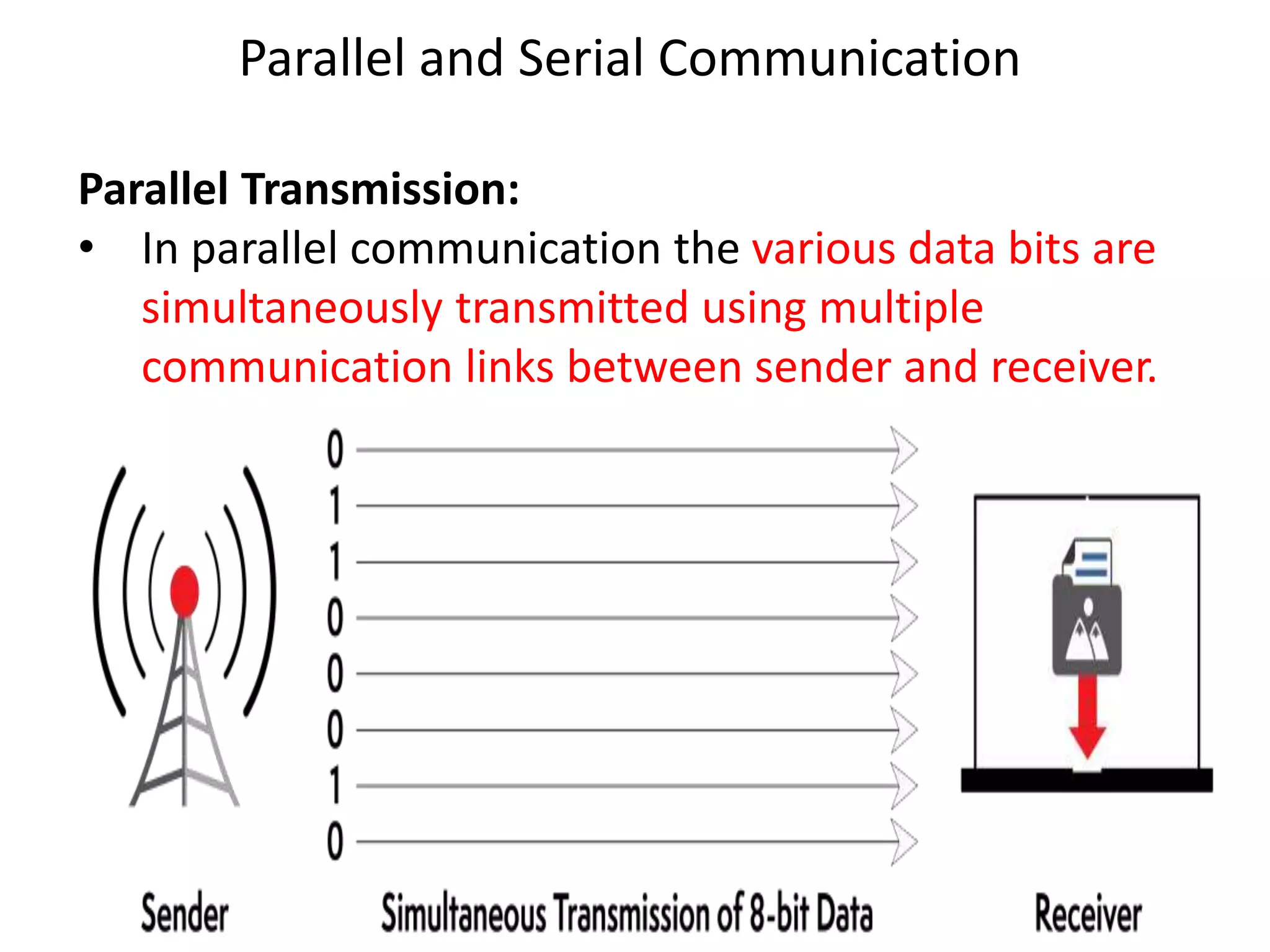Parallel and Serial Communication
Parallel Transmission:
• In parallel communication the various data bits are
simultaneously transmitted using multiple
communication links between sender and receiver.
 