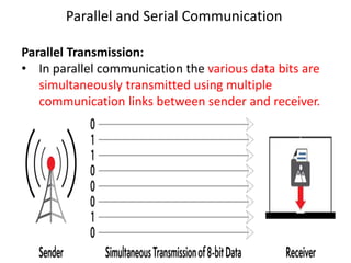 Parallel and Serial Communication
Parallel Transmission:
• In parallel communication the various data bits are
simultaneously transmitted using multiple
communication links between sender and receiver.
 