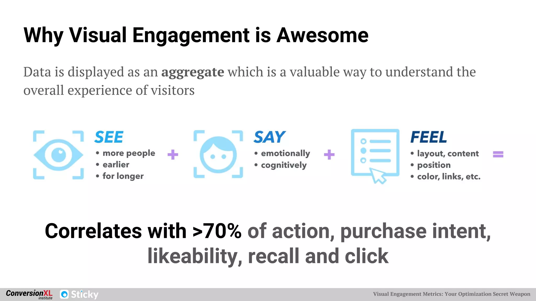 Visual Engagement Metrics: Your Optimization Secret Weapon
Why Visual Engagement is Awesome
Data is displayed as an aggregate which is a valuable way to understand the
overall experience of visitors
Correlates with >70% of action, purchase intent,
likeability, recall and click
 