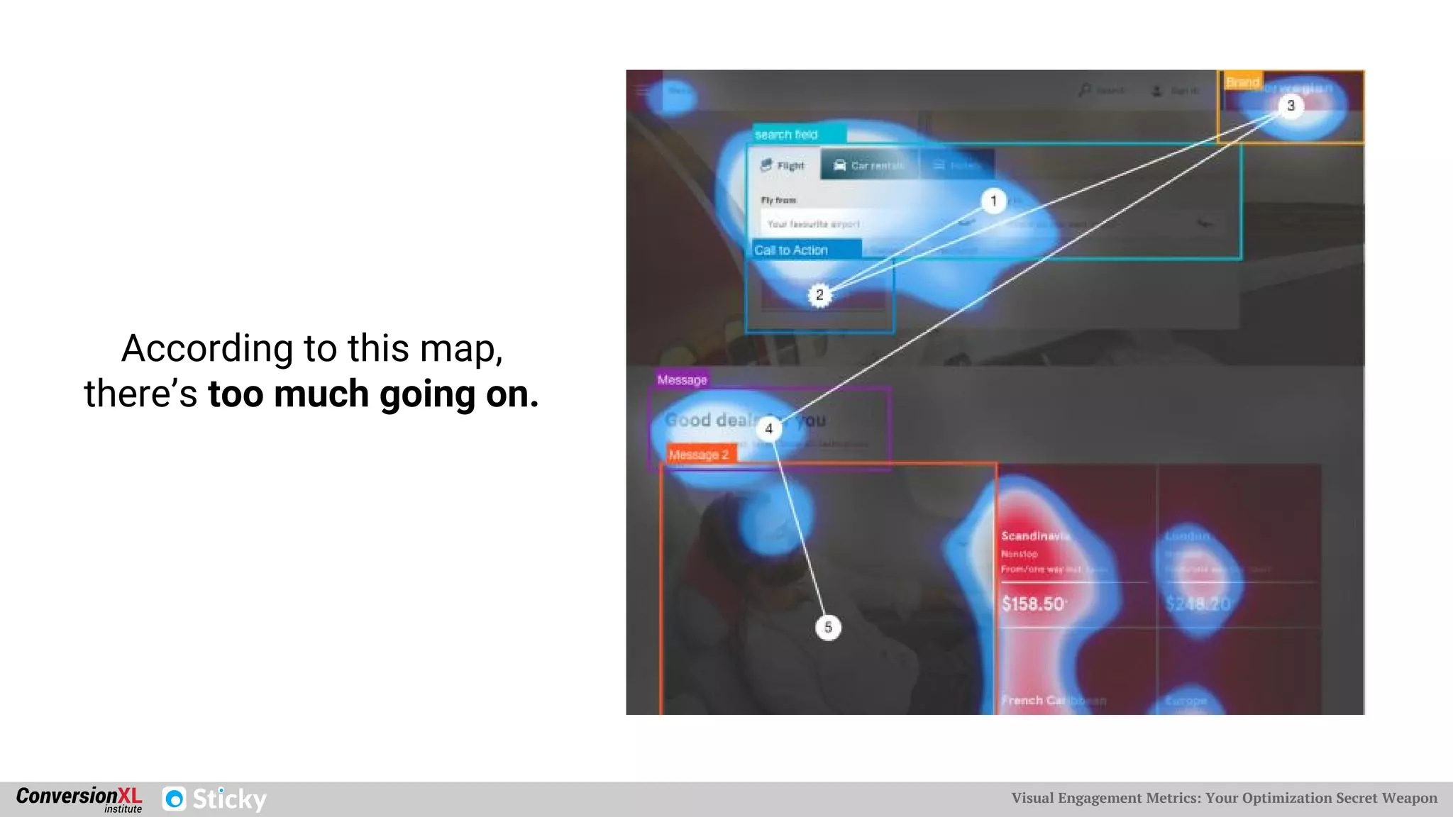Visual Engagement Metrics: Your Optimization Secret Weapon
According to this map,
there’s too much going on.
 