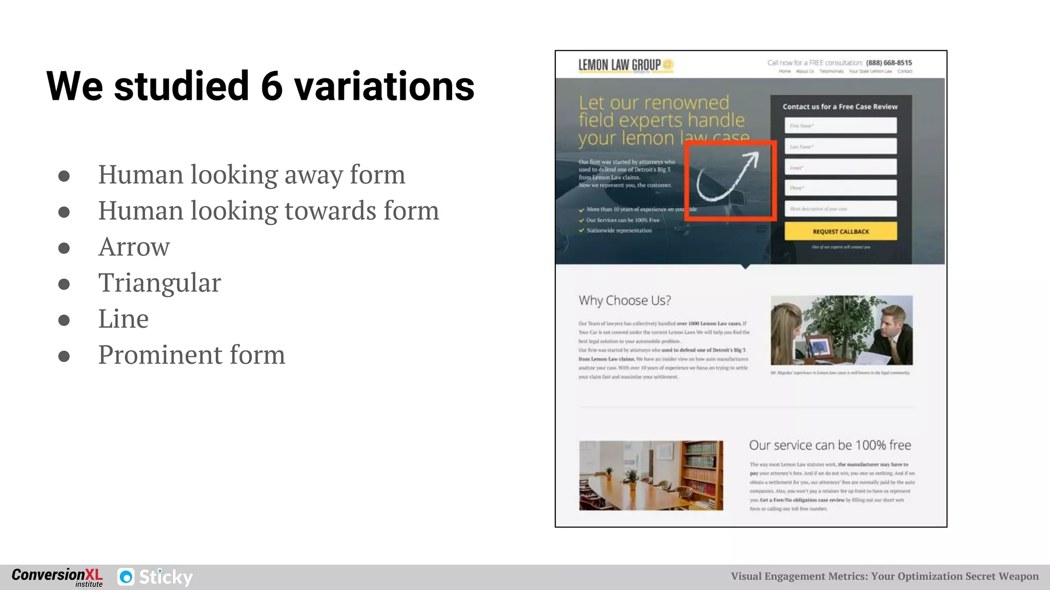Visual Engagement Metrics: Your Optimization Secret Weapon
We studied 6 variations
● Human looking away form
● Human looking towards form
● Arrow
● Triangular
● Line
● Prominent form
 