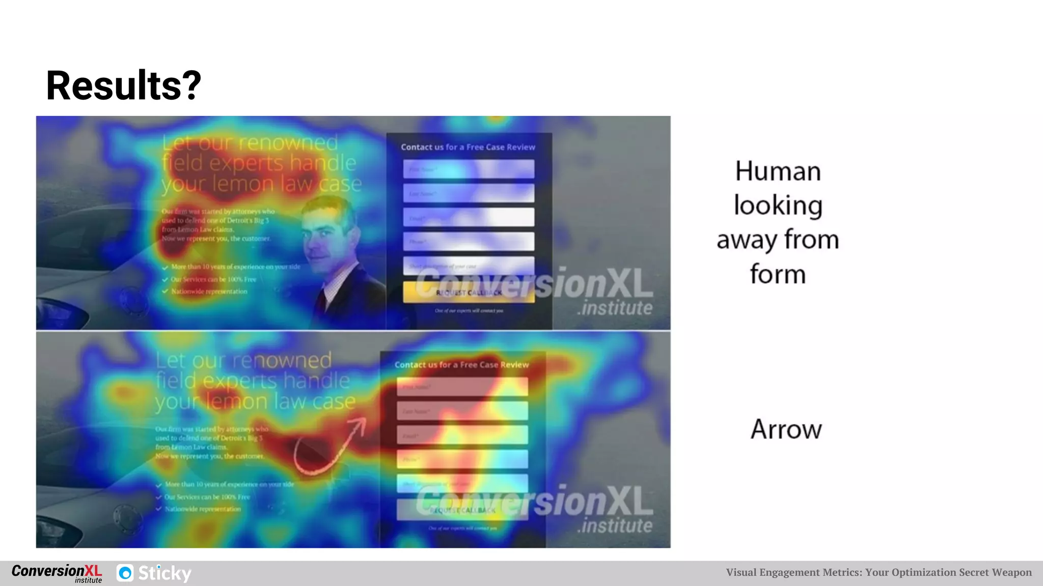 Visual Engagement Metrics: Your Optimization Secret Weapon
Results?
 