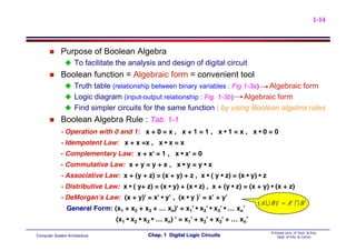 Computer organiztion1 | PPT