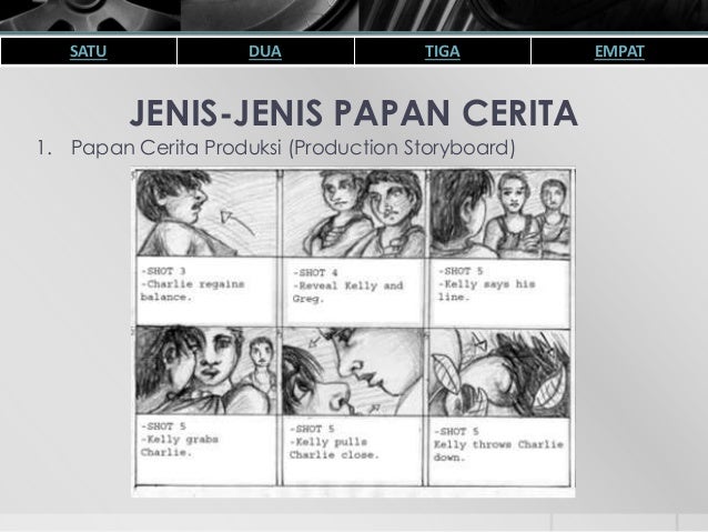 Ask Asas Html Papan Cerita