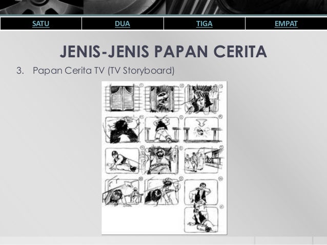 Pengenalan Kepada Papan Cerita