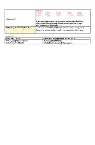 Prepared by:
Name: DINA S. GASO School: MALINGIN NATIONAL HIGH SCHOOL
Position/Designation: Teacher I Division: CEBU PROVINCE
Contact No.: 09109515396 Email address: dina.gaso@deped.gov.ph
ANSWER:
1. True 2. True 3. True 4. True 5. False
6. True 7. True 8. True 9. False 10. True
6. ASSIGNMENT
In a one short bondpaper, distinguish the various roles of different
individuals in society and how they can influence people through
their leadership or followership
7. Wrap-up/Concluding Activity Keep in mind that the road to career happiness is usually full of
bumps, curves and tangents rather than a straight, direct path.
 