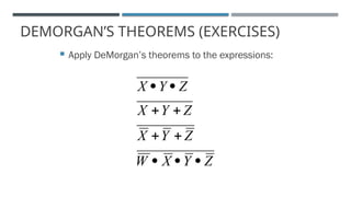 DEMORGAN’S THEOREMS (EXERCISES)
 Apply DeMorgan’s theorems to the expressions:
Z
Y
X
W
Z
Y
X
Z
Y
X
Z
Y
X









 