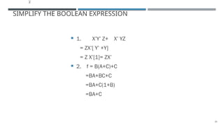 25
SIMPLIFY THE BOOLEAN EXPRESSION
 1. X’Y’ Z+ X’ YZ
= ZX’[ Y’ +Y]
= Z X’[1]= ZX’
 2. f = B(A+C)+C
=BA+BC+C
=BA+C(1+B)
=BA+C
X
 