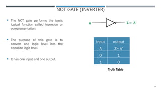 30
NOT GATE (INVERTER)
 The NOT gate performs the basic
logical function called inversion or
complementation.
 The purpose of this gate is to
convert one logic level into the
opposite logic level.
 It has one input and one output.
Input output
A Z= A’
0 1
1 0
Truth Table
 