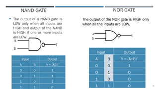 31
NAND GATE
 The output of a NAND gate is
LOW only when all inputs are
HIGH and output of the NAND
is HIGH if one or more inputs
are LOW.
Input Output
A B Y = (AB)’
0 0 1
0 1 1
1 0 1
1 1 0
NOR GATE
Input Output
A B Y = (A+B)’
0 0 1
0 1 0
1 0 0
1 1 0
The output of the NOR gate is HIGH only
when all the inputs are LOW.
 
