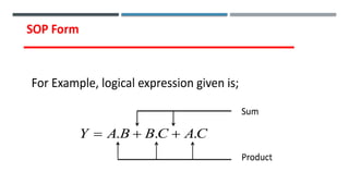 CO1veryimportantandhighlyrecommended.pptx