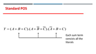 CO1veryimportantandhighlyrecommended.pptx