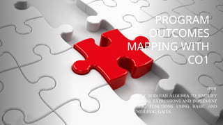 PROGRAM
OUTCOMES
MAPPING WITH
CO1
[PO1]
APPLY BOOLEAN ALGEBRA TO SIMPLIFY
LOGICAL EXPRESSIONS AND IMPLEMENT
LOGIC FUNCTIONS USING BASIC AND
UNIVERSAL GATES.
 
