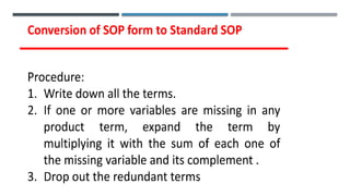 CO1veryimportantandhighlyrecommended.pptx