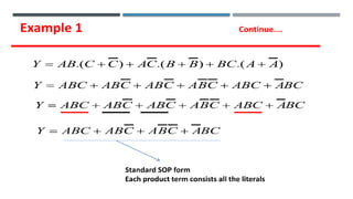 CO1veryimportantandhighlyrecommended.pptx