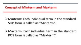 CO1veryimportantandhighlyrecommended.pptx