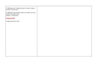 5. Boiling water releases steam or water vapour.
Answer. Convection
6. Melting of chocolates when you hold it in your
hands for longer time.
Answer. Conduction
Integrated PE
Congratulations class.
 