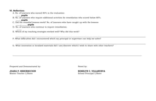 VI. Reflection:
A. No. of Learners who earned 80% in the evaluation:
_____ pupils
B. No. of Learners who require additional activities for remediation who scored below 80%.
_____ pupils
C. Did the remedial lessons work? No. of Learners who have caught up with the lessons
_____, _____ pupils
D. No. of Learners who continue to require remediation.
_____
E. Which of my teaching strategies worked well? Why did this work?
__________________________________________________________________________________________________________________________________
F. What difficulties did I encountered which my principal or supervisor can help me solve?
__________________________________________________________________________________________________________________________________
G. What innovation or localized materials did I use/discover which I wish to share with other teachers?
_________________________________________________________________________________________________________________________________
Prepared and Demonstrated by:
JOANA P. RESURECCION
Master Teacher I/Ratee
Noted by:
ROSELYN C. VILLANUEVA
School Principal I/Rater
 